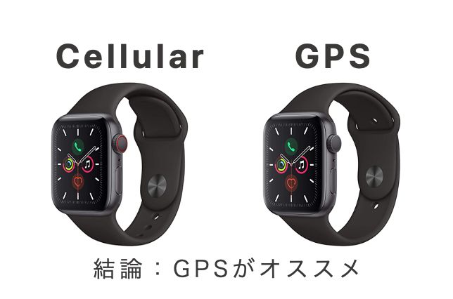 Apple Watch　CellularモデルとGPSモデルはGPSがオススメ
