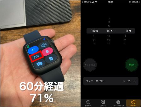 【検証】Apple Watch Series 6の満充電時間充電60分経過