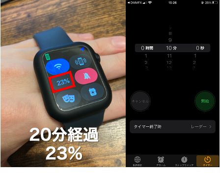 【検証】Apple Watch Series 6の満充電時間充電20分経過